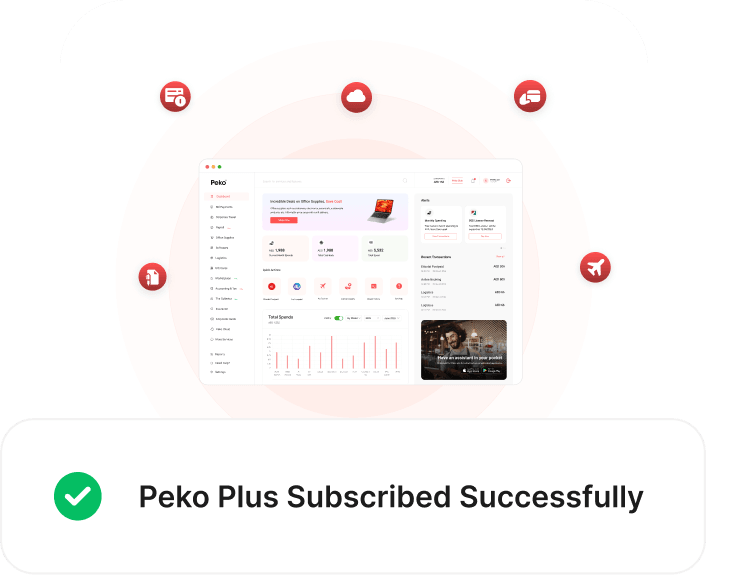 Included Peko+ subscription