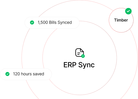 Integrated workflows